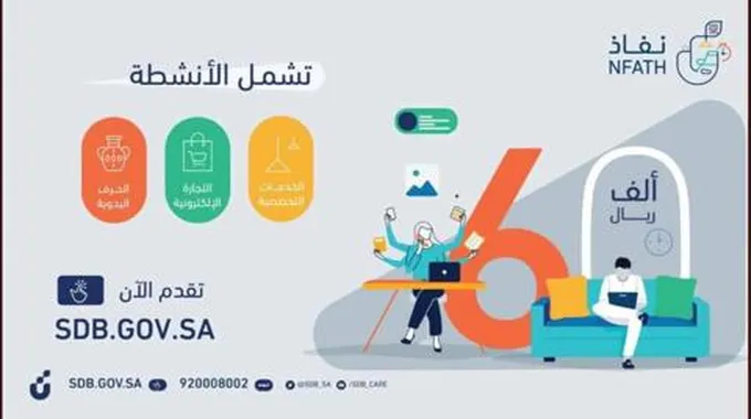 رابط التقديم على قرض العمل الحر بنك التنمية