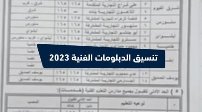 دلوقتــي .. رابط تنسيق الدبلومات الفنية 2023