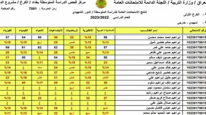 “استعلام” نتائج الثالث متوسط 2023 الانبار الدور