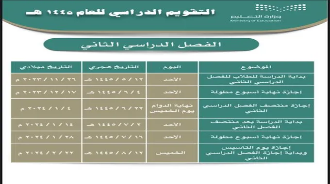 رسميا التعليم السعودي تعلن جدول التقويم الدراسي