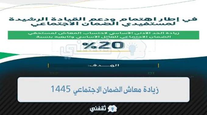 زيادة معاش الضمان الاجتماعي 1445 متي يتم الصرف