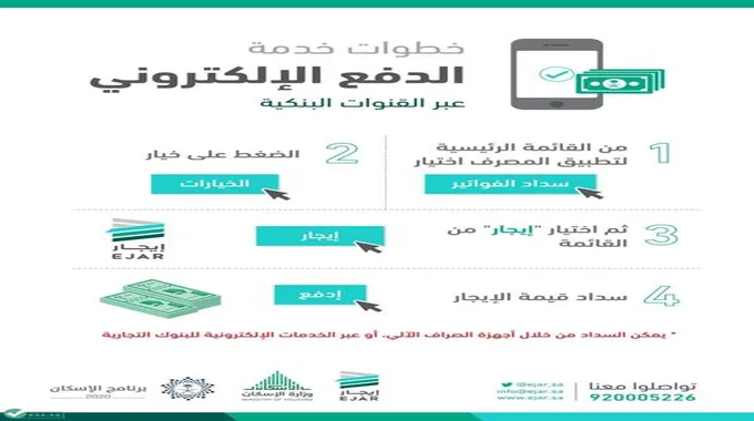 طريقة سداد الإيجار من منصة إيجار باستخدام بطاقة