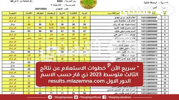 ” سريع الأن ” خطوات الاستعلام عن نتائج الثالث