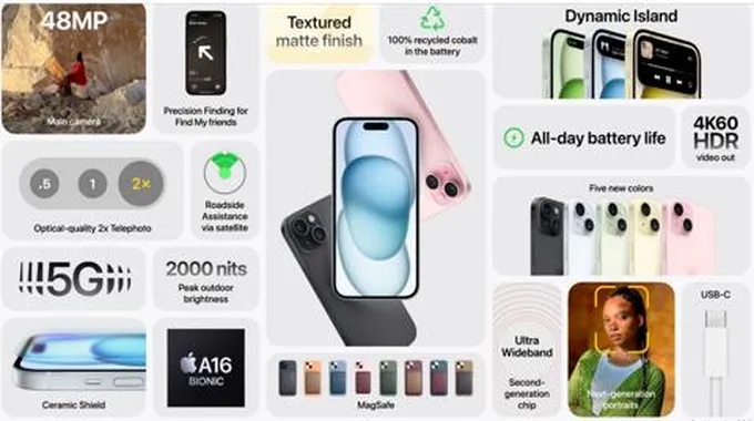 سعر Iphone 15 في Apple Event 2023 ثورة جديدة في