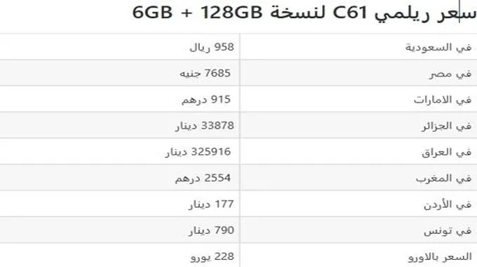 مواصفات وسعر هاتف Realme C61 الشبح الجديد