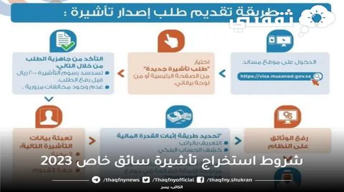 شروط استخراج تأشيرة سائق خاص 2023 والمستندات