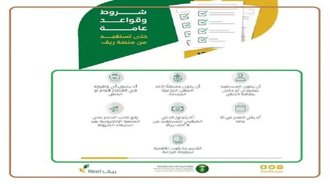 شروط الدعم الريفي للنساء وكم مبلغ دعم ريف لربات