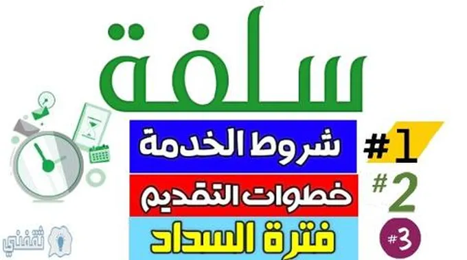 شروط التقديم على قرض سلفه Sulfah وخطوات التقديم