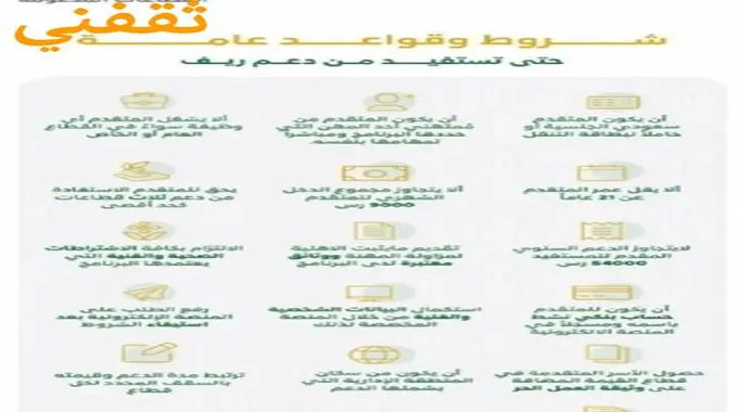 ما شروط التسجيل في دعم ريف 1445 هـ، وما هي