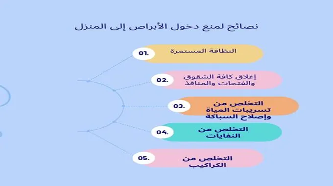 طريقة التخلص من البرص في البيت نهائياً ونصائح