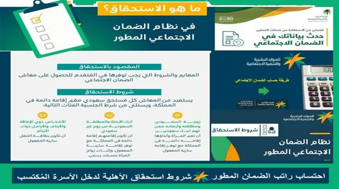 طريقة التقديم في الضمان المطور Sbis.Hrsd.Gov.Sa