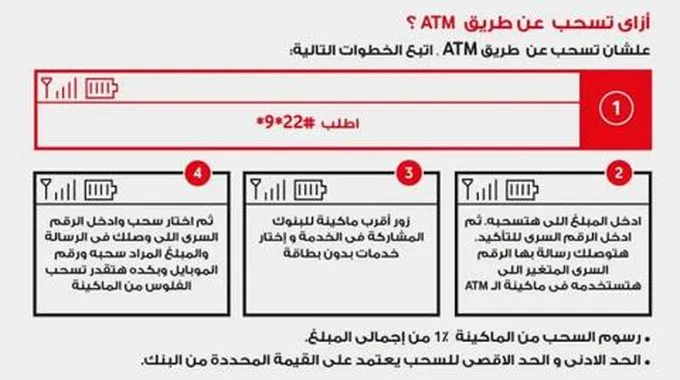 استفد الان من كود فودافون كاش للسحب الفوري من