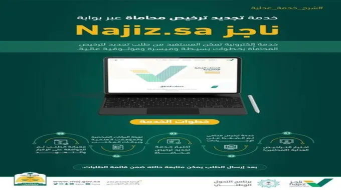 طلب تجديد ترخيص محاماة خطوة بخطوة من خلال