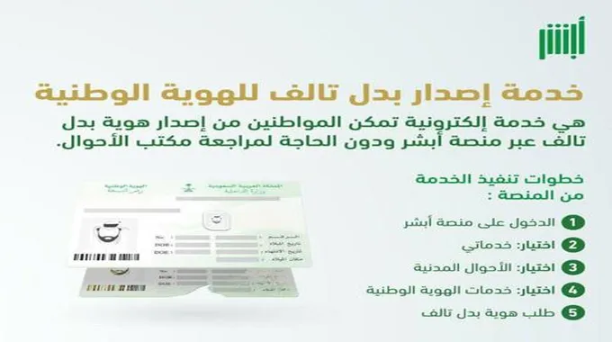 طلب هوية بدل تآلف بالخطوات والشروط الجديدة