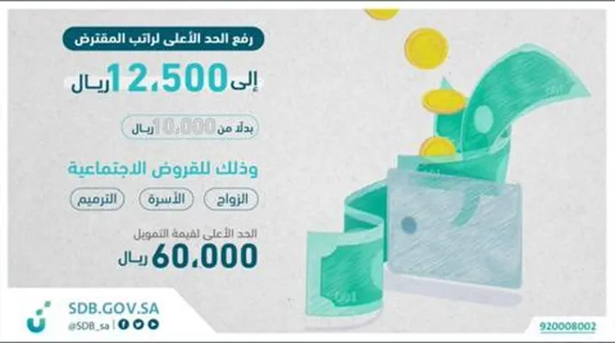 شروط قرض ترميم المنازل بنك التسليف 1445| وأهم