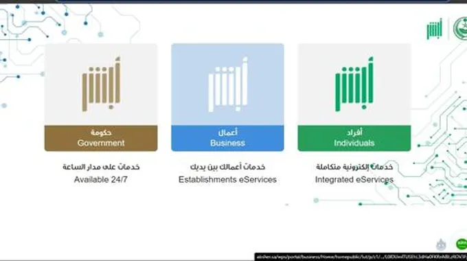 كيف استعلم عن مخالفة المرور باستخدام رقم اللوحة