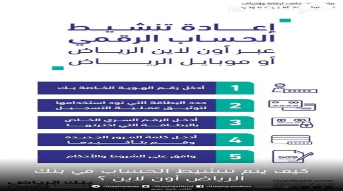 كيفية تنشيط حساب بنك الرياض Riyadonline.Com