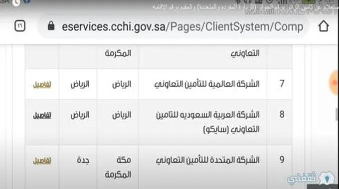 [رقم الضمان الصحي الموحد] Eservices.Chi.Gov.Sa