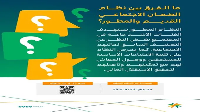 الضمان الاجتماعي المطور دخول استعلام عن الأهلية