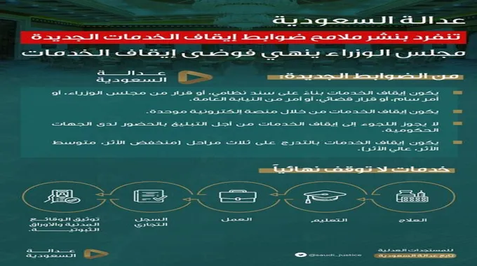 نظام أيقاف الخدمات الجديد 1445 الضوابط والرسوم