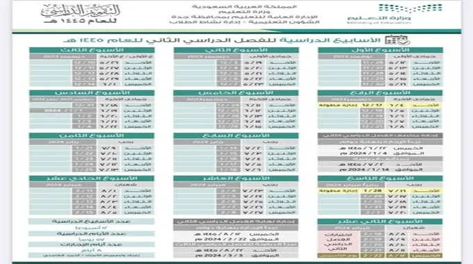 متى الاجازه المطوله 1445 الترم الثاني رسميًا