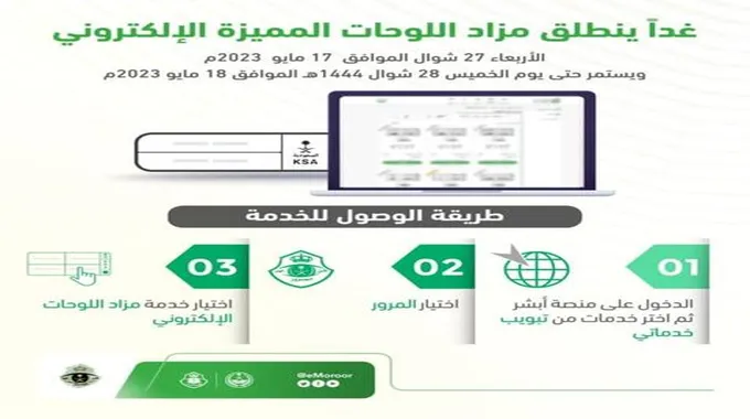 كيف تشارك في مزاد اللوحات 1444 بالشروط والخطوات