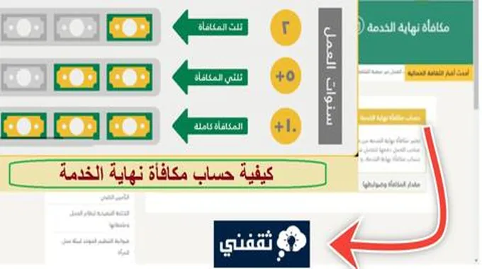 كيف تحسب مكافأة نهاية الخدمة في السعودية ؟