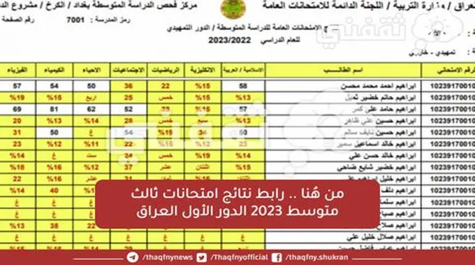 من هُنا .. رابط نتائج امتحانات ثالث متوسط 2023