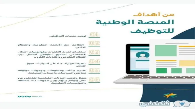 جدارات تسجيل الدخول.. رابط التقديم على 11551