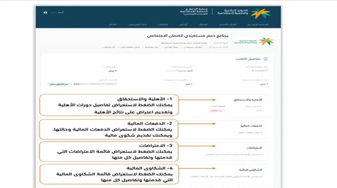 منصة الدعم والحماية الاجتماعية من نفاذ Sbis