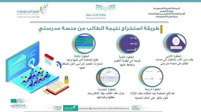 منصة مدرستي: طريقة استخراج نتيجة الطالب 1445