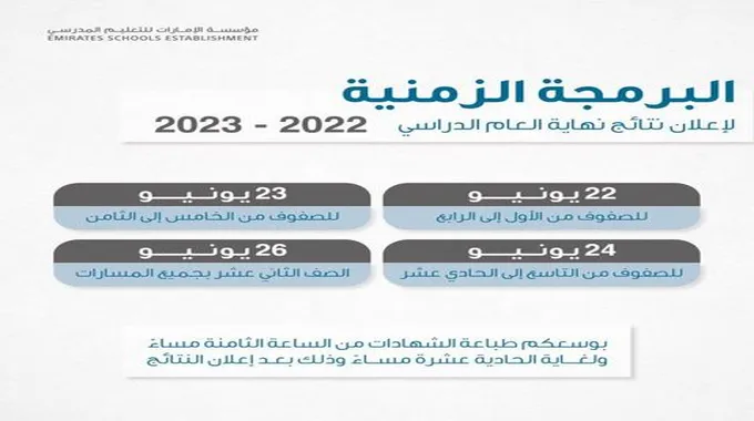 “Appear” رابط نتائج طلاب الإمارات 2023 بوابة الطالب الإلكترونية