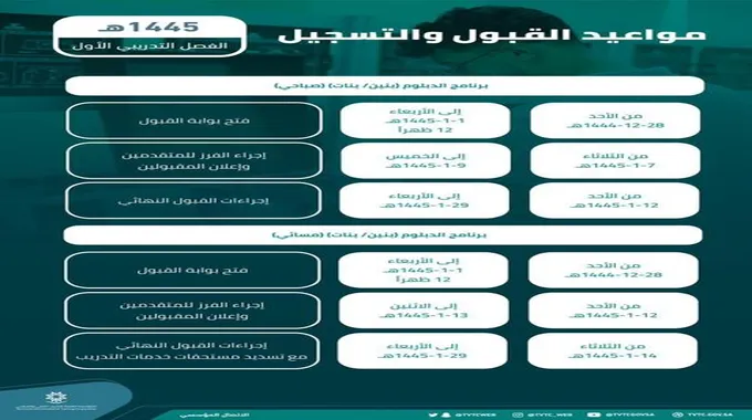 هنا .. رابط بوابة قبولي Http://Adm.Tvtc.Gov.Sa