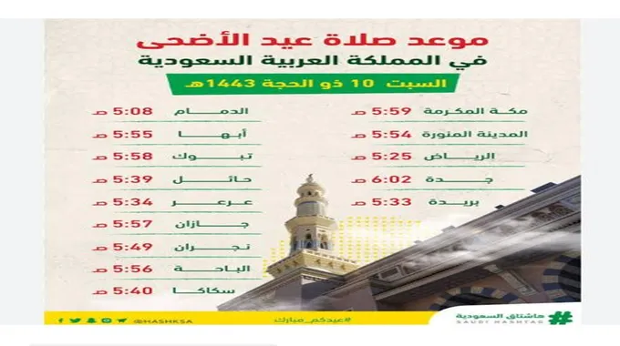 موعد صلاة عيد الأضحى 2023 في السعودية ومصر جميع