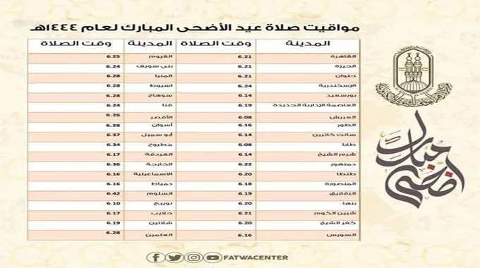 توقيت صلاة عيد الأضحى المبارك 2023 في السعودية