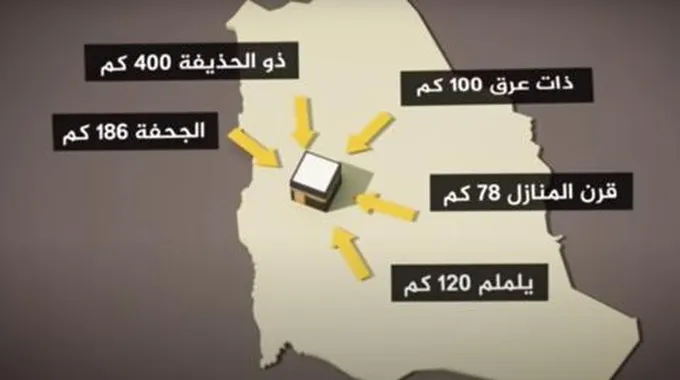 ملخص أعمال الحج بالترتيب والصور