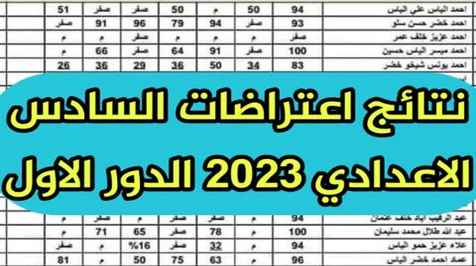 الآن.. نتائج اعتراضات السادس الاعدادي 2023 دور