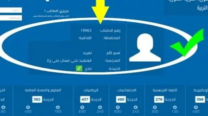 هنا .. رابط نتائج البكالوريا 2023 سوريا حسب