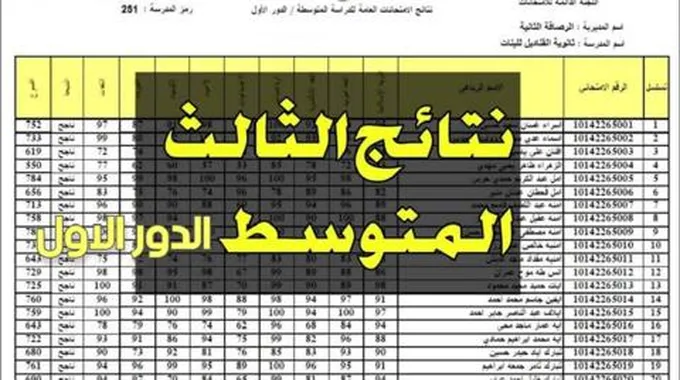 استعلام نتائج الثالث المتوسط 2023 بغداد الدور