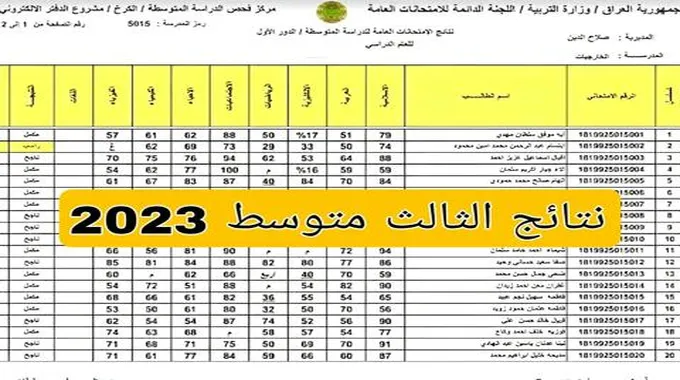 ملازمنا نتائج الثالث متوسط 2023 الدور الأول