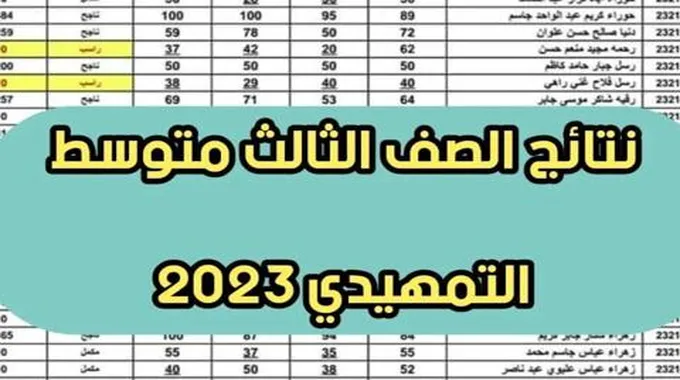 “Results” نتائج الثالث متوسط 2023 صلاح الدين