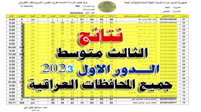 هنا .. رابط نتائج الثالث المتوسط 2023 الدور