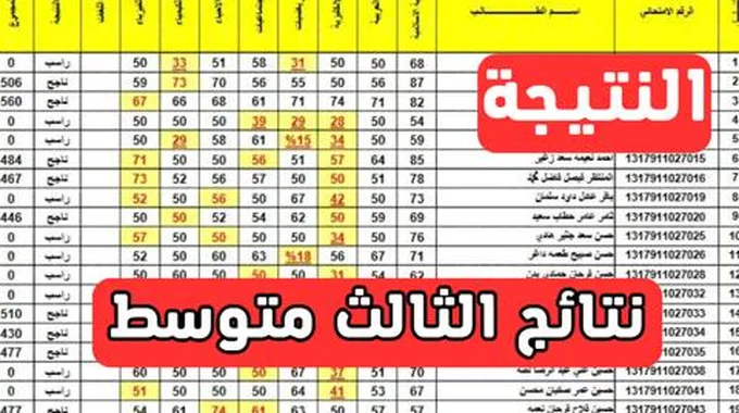 لينك وزاره التربيه نتائج الثالث متوسط عبر موقع