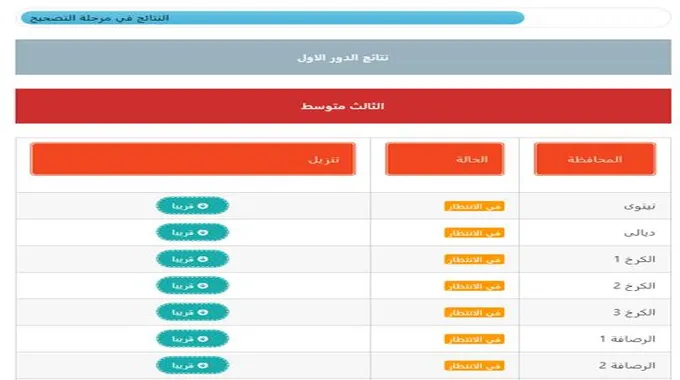 أسرع لينك نتائج الثالث متوسط الدور الاول 2023