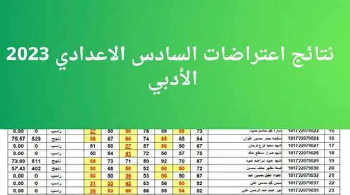 نتائج الاعتراضات السادس الاعدادي 2023 الادبي