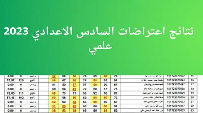 نتائج اعتراضات السادس الاعدادي 2023 علمي عبر