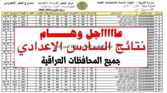 نتائج السادس الاعدادي 2023 الدور الثاني في