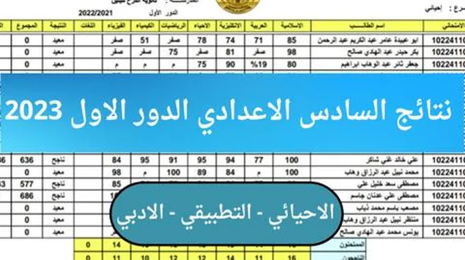 لينك نتائج السادس الاعدادي 2023 الدور الأول