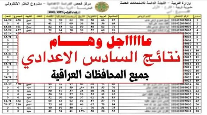 استعلام نتائج السادس الاعدادي 2023 Epedu.Gov.Iq