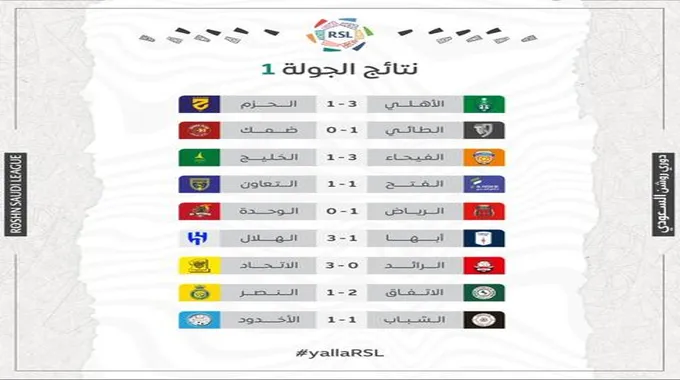 نتائج مباريات الجولة الأولى من دوري روشن